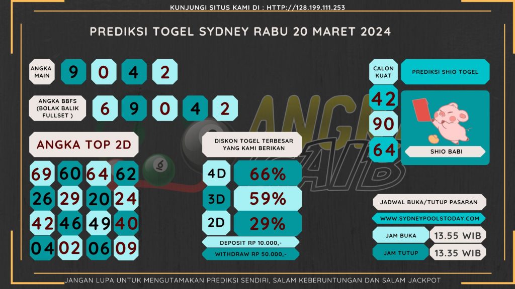 data sydney 2024, prediksapaito sydney 2024, bocoran angka sydney , bocoran sydney