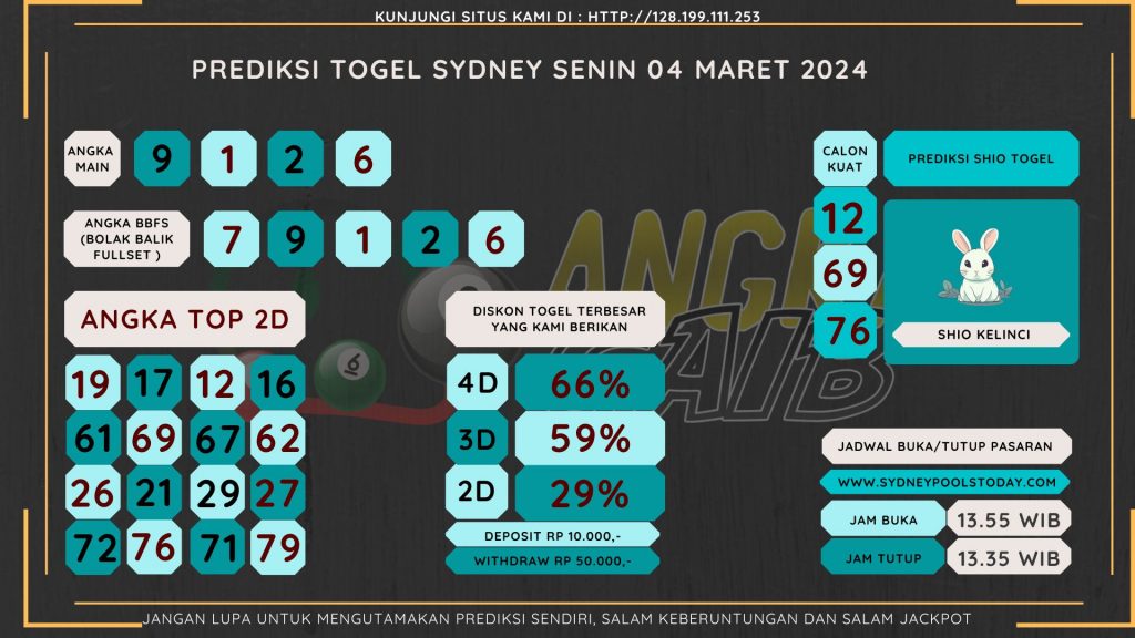 data sydney 2024, prediksapaito sydney 2024, bocoran angka sydney , bocoran sydney