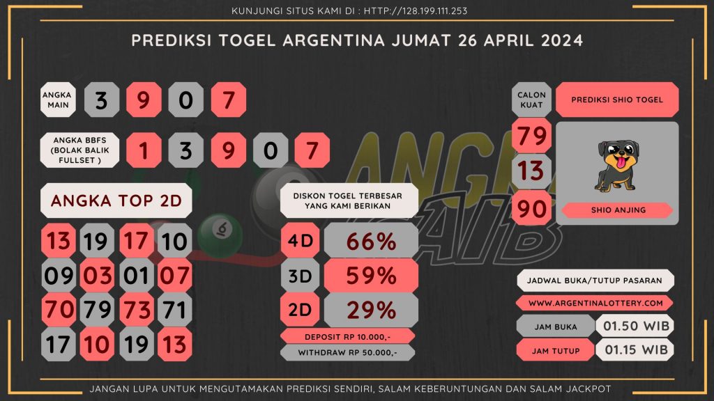 data argentina 2024, prediksi argentina hari ini 2024, keluaran argentina 2024, pengeluaran