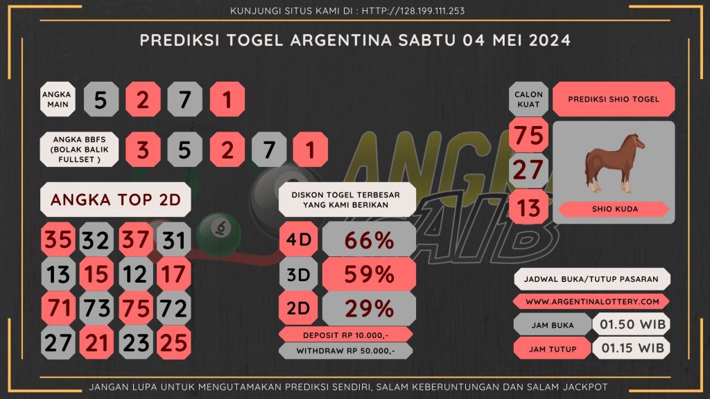 data argentina 2024, prediksi argentina hari ini 2024, keluaran argentina 2024, pengeluaran