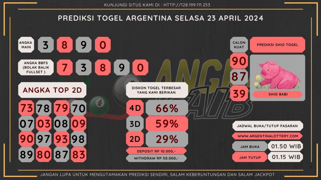 data argentina 2024, prediksi argentina hari ini 2024, keluaran argentina 2024, pengeluaran