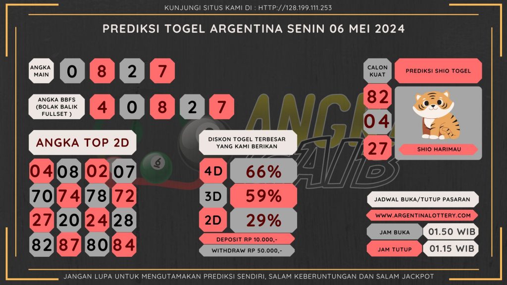 data argentina 2024, prediksi argentina hari ini 2024, keluaran argentina 2024, pengeluaran