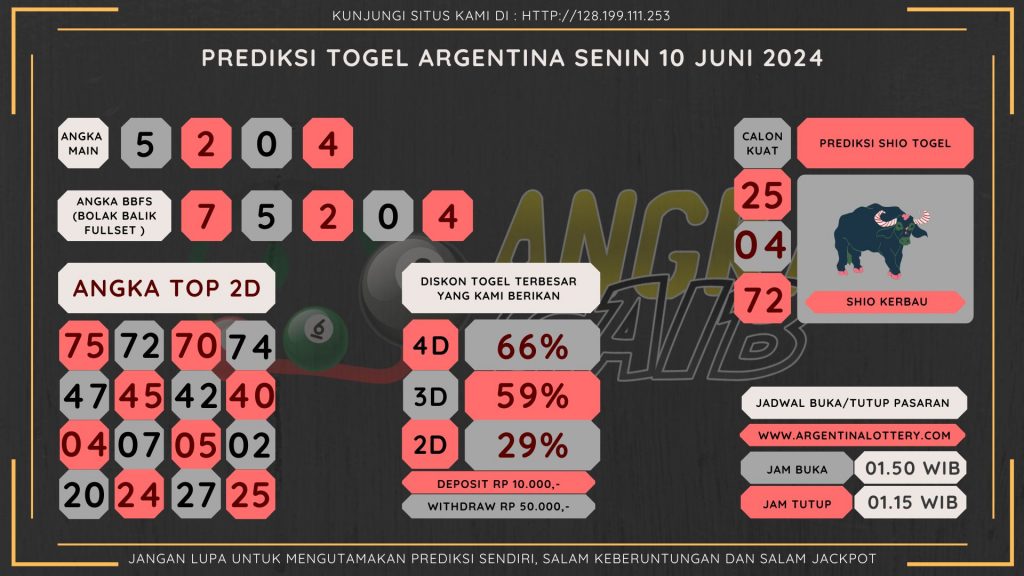 data argentina 2024, prediksi argentina hari ini 2024, keluaran argentina 2024, pengeluaran