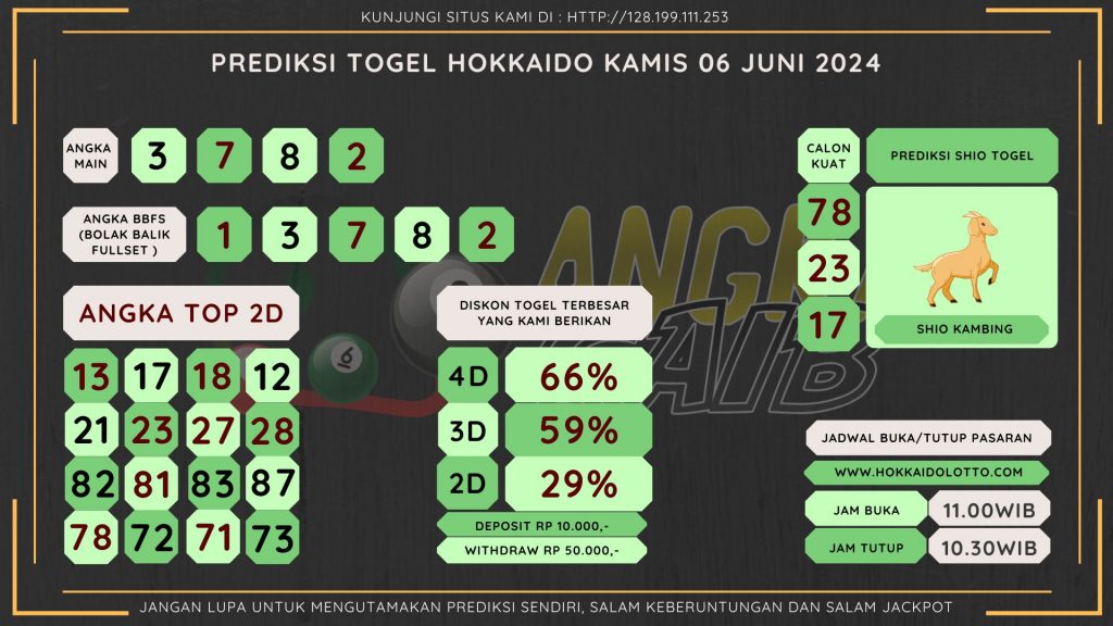 data hokkaido 2024, prediksi hokkaido hari ini 2024, keluaran hokkaido 2024, pengeluaran hokkaido 2024, paito hokkaido 2024, bocoran angka hokkaido , bocoran hokkaido