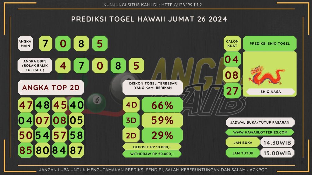 data HAWAII 2024, prediksi HAWAII hari ini 2024, keluaran HAWAII 2024, pengeluaran HAWAII 2024, paito HAWAII 2024, bocoran angka HAWAII, bocoran HAWAII,