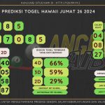 data HAWAII 2024, prediksi HAWAII hari ini 2024, keluaran HAWAII 2024, pengeluaran HAWAII 2024, paito HAWAII 2024, bocoran angka HAWAII, bocoran HAWAII,