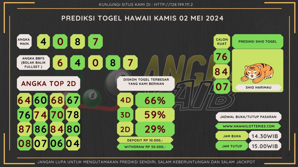 data HAWAII 2024, prediksi HAWAII hari ini 2024, keluaran HAWAII 2024, pengeluaran HAWAII 2024, paito HAWAII 2024, bocoran angka HAWAII, bocoran HAWAII,