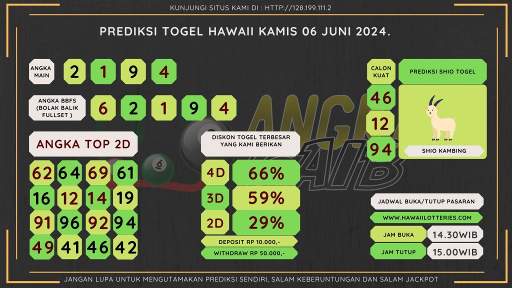 data HAWAII 2024, prediksi HAWAII hari ini 2024, keluaran HAWAII 2024, pengeluaran HAWAII 2024, paito HAWAII 2024, bocoran angka HAWAII, bocoran HAWAII,