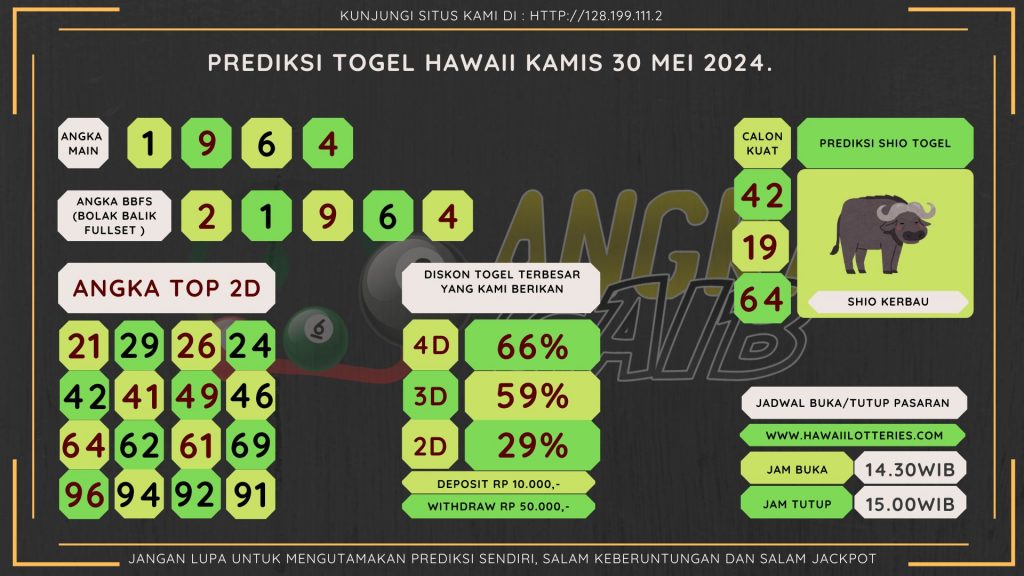 data HAWAII 2024, prediksi HAWAII hari ini 2024, keluaran HAWAII 2024, pengeluaran HAWAII 2024, paito HAWAII 2024, bocoran angka HAWAII, bocoran HAWAII,