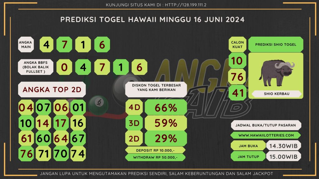 data HAWAII 2024, prediksi HAWAII hari ini 2024, keluaran HAWAII 2024, pengeluaran HAWAII 2024, paito HAWAII 2024, bocoran angka HAWAII, bocoran HAWAII,