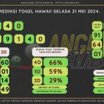 data HAWAII 2024, prediksi HAWAII hari ini 2024, keluaran HAWAII 2024, pengeluaran HAWAII 2024, paito HAWAII 2024, bocoran angka HAWAII, bocoran HAWAII,