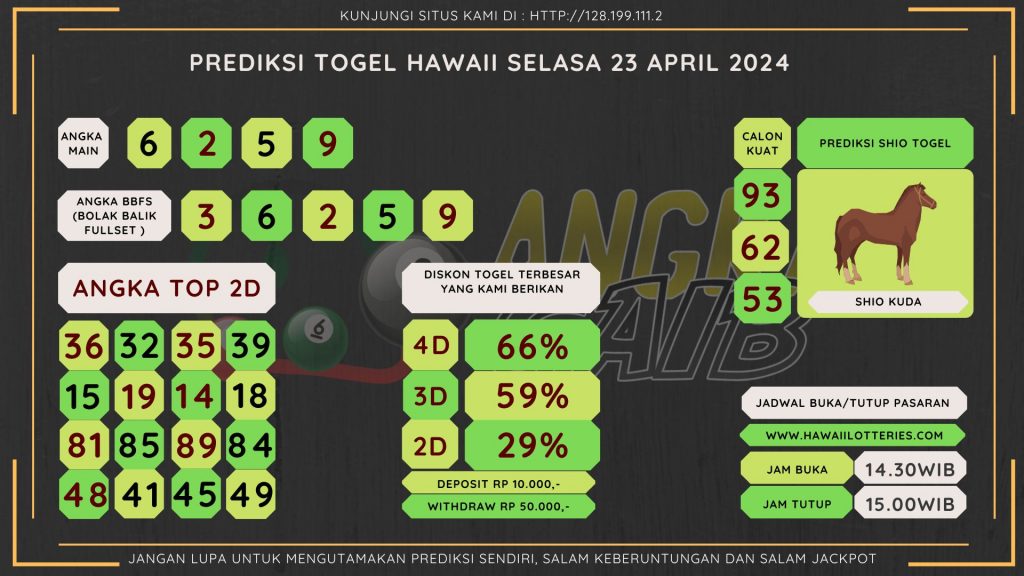 data HAWAII 2024, prediksi HAWAII hari ini 2024, keluaran HAWAII 2024, pengeluaran HAWAII 2024, paito HAWAII 2024, bocoran angka HAWAII, bocoran HAWAII,