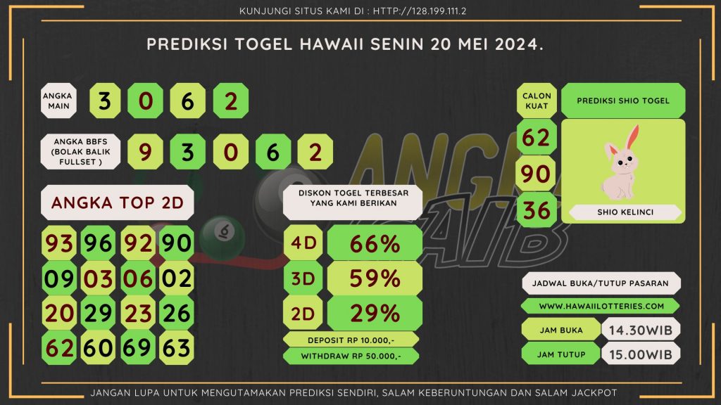 data HAWAII 2024, prediksi HAWAII hari ini 2024, keluaran HAWAII 2024, pengeluaran HAWAII 2024, paito HAWAII 2024, bocoran angka HAWAII, bocoran HAWAII,