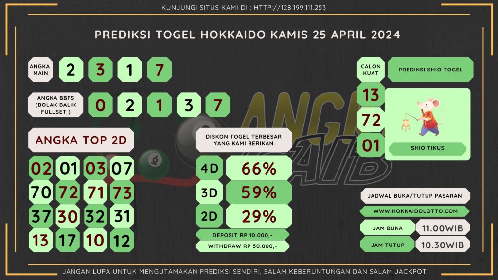 data hokkaido 2024, prediksi hokkaido