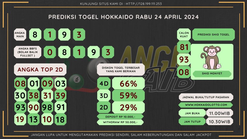 data hokkaido 2024, prediksi hokkaido