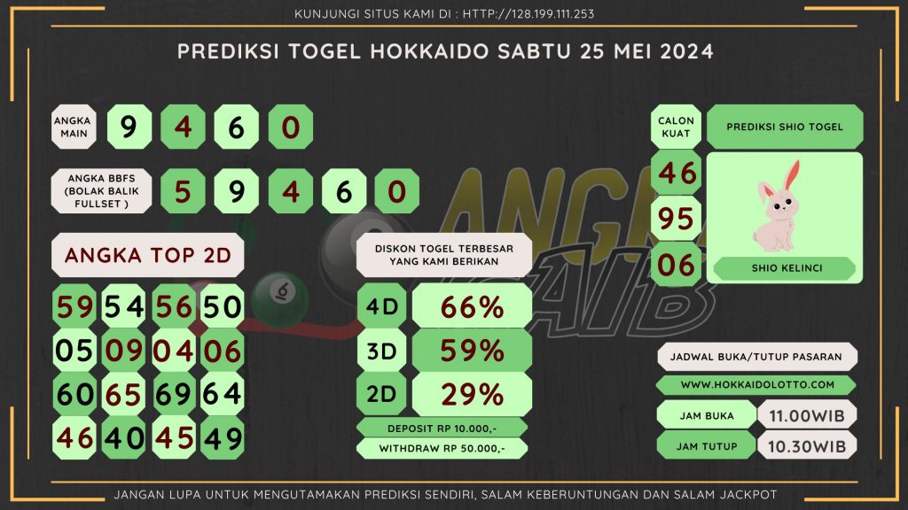 data hokkaido 2024, prediksi hokkaido hari ini 2024, keluaran hokkaido 2024, pengeluaran hokkaido 2024, paito hokkaido 2024, bocoran angka hokkaido , bocoran hokkaido