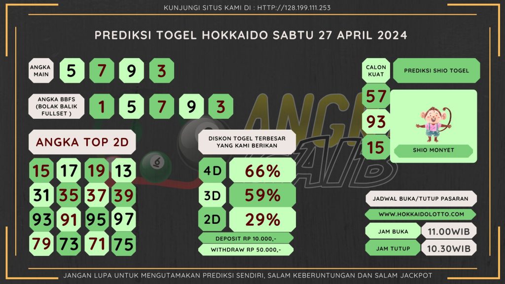 data hokkaido 2024, prediksi hokkaido