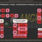 data hongkong 2024, prediksi hongkong hari ini 2024, keluara