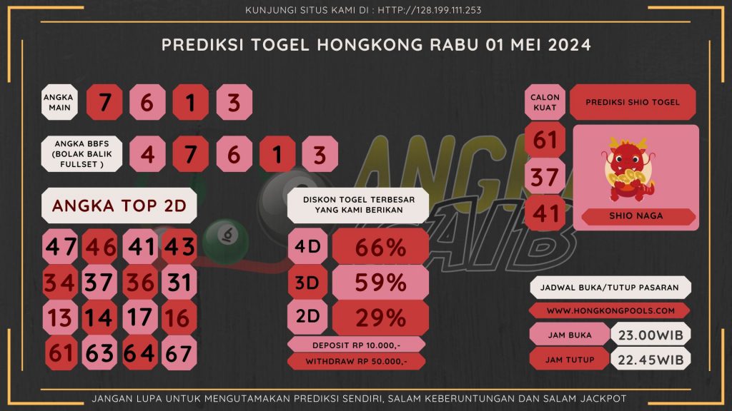 data hongkong 2024, prediksi hongkong hari ini 2024, keluara