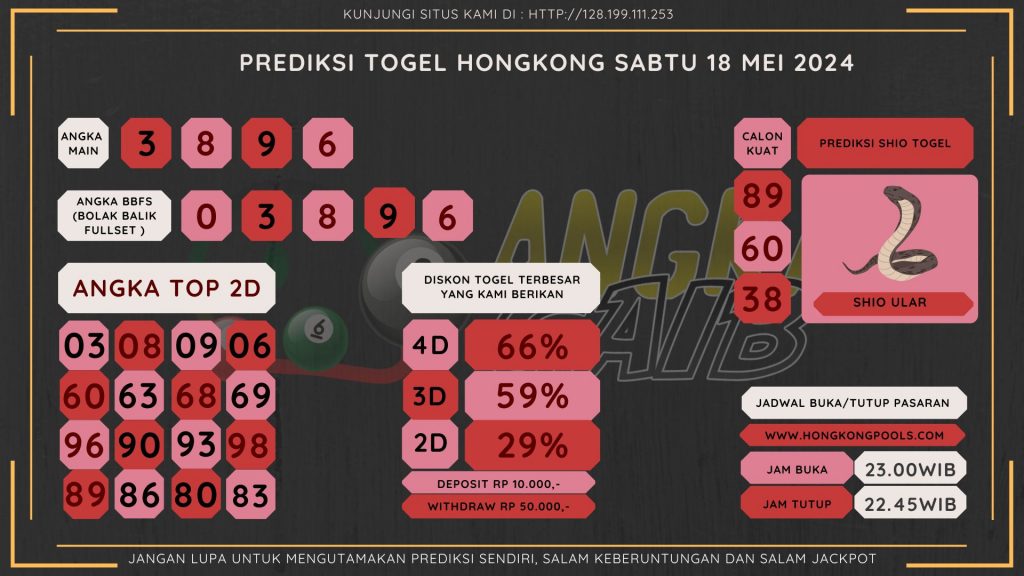 data hongkong 2024, prediksi hongkong hari ini 2024, keluara