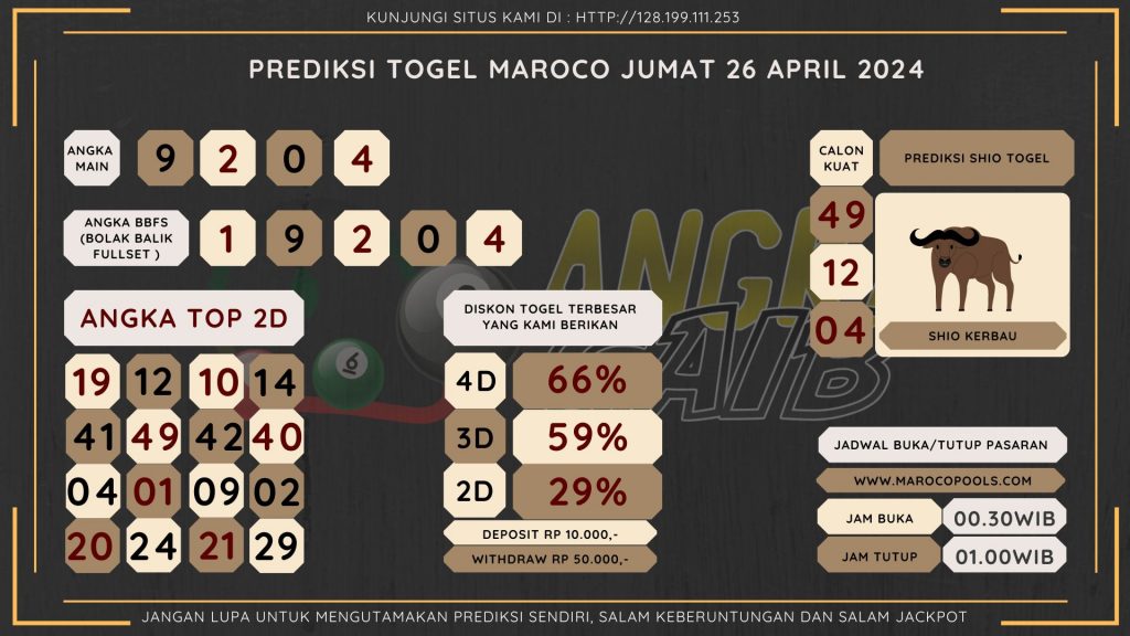 data maroco 2024, prediksi maroco hari ini 2024, keluaran maroco 2024, pengeluaran maroco 2024, paito maroco 2024, bocoran angka maroco , bocoran maroco