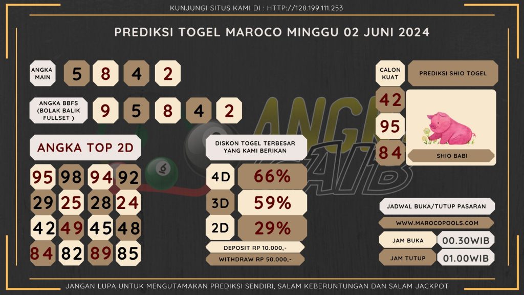 data maroco 2024, prediksi maroco hari ini 2024, keluaran maroco 2024, pengeluaran maroco 2024, paito maroco 2024, bocoran angka maroco , bocoran maroco