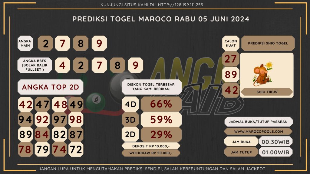 data maroco 2024, prediksi maroco hari ini 2024, keluaran maroco 2024, pengeluaran maroco 2024, paito maroco 2024, bocoran angka maroco , bocoran maroco