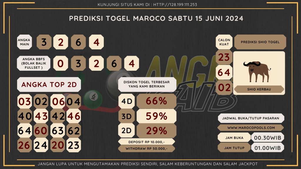 data maroco 2024, prediksi maroco hari ini 2024, keluaran maroco 2024, pengeluaran maroco 2024, paito maroco 2024, bocoran angka maroco , bocoran maroco