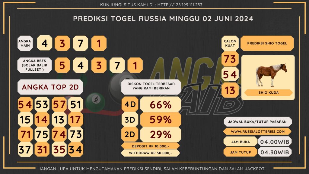 data Russia 2024, prediksi Russia hari ini 2024, keluaran Russia 2024, pengeluaran Russia 2024, paito Russia 2024, bocoran angka Russia , bocoran Russia,