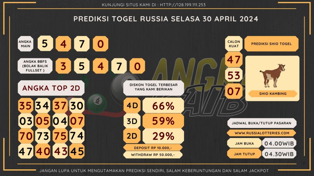 data Russia 2024, prediksi Russia hari ini 2024, keluaran Russia 2024, pengeluaran Russia 2024, paito Russia 2024, bocoran angka Russia , bocoran Russia,