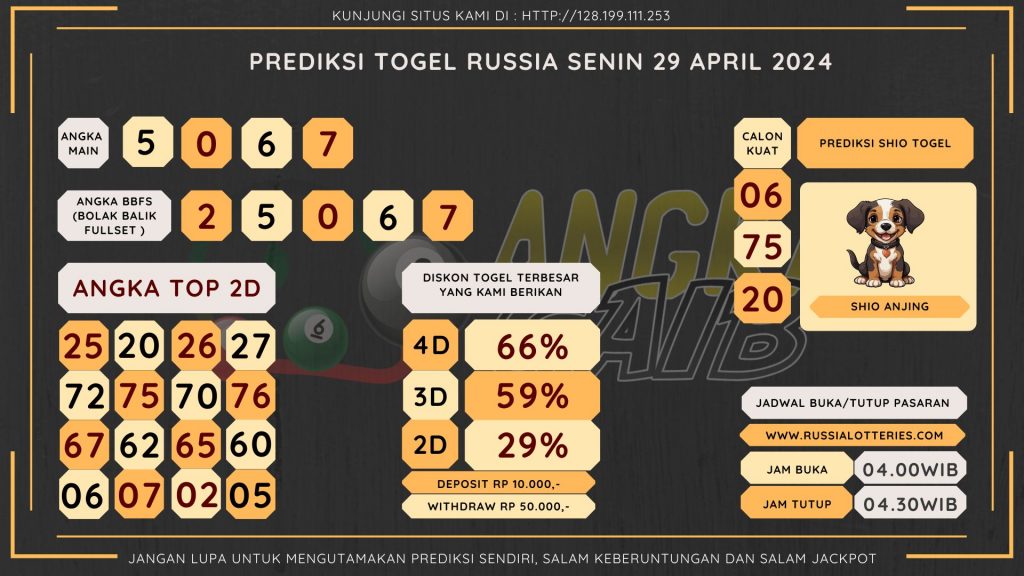 data Russia 2024, prediksi Russia hari ini 2024, keluaran Russia 2024, pengeluaran Russia 2024, paito Russia 2024, bocoran angka Russia , bocoran Russia,