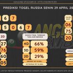 data Russia 2024, prediksi Russia hari ini 2024, keluaran Russia 2024, pengeluaran Russia 2024, paito Russia 2024, bocoran angka Russia , bocoran Russia,