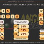 data Russia 2024, prediksi Russia hari ini 2024, keluaran Russia 2024, pengeluaran Russia 2024, paito Russia 2024, bocoran angka Russia , bocoran Russia,