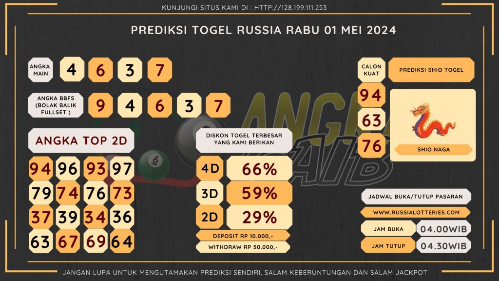 data Russia 2024, prediksi Russia hari ini 2024, keluaran Russia 2024, pengeluaran Russia 2024, paito Russia 2024, bocoran angka Russia , bocoran Russia,