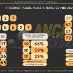 data Russia 2024, prediksi Russia hari ini 2024, keluaran Russia 2024, pengeluaran Russia 2024, paito Russia 2024, bocoran angka Russia , bocoran Russia,