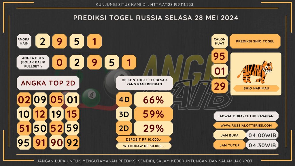 data Russia 2024, prediksi Russia hari ini 2024, keluaran Russia 2024, pengeluaran Russia 2024, paito Russia 2024, bocoran angka Russia , bocoran Russia,