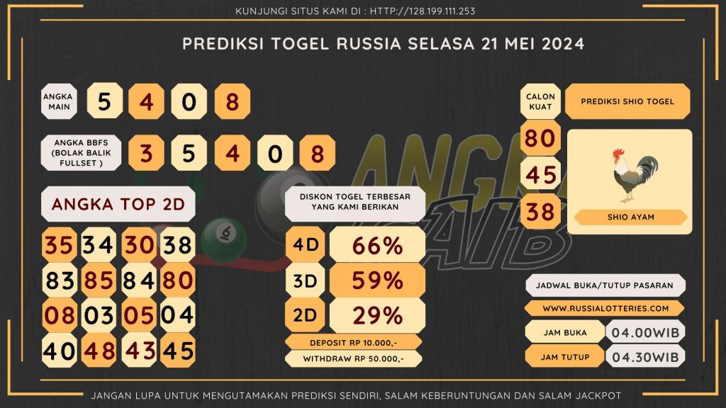 data Russia 2024, prediksi Russia hari ini 2024, keluaran Russia 2024, pengeluaran Russia 2024, paito Russia 2024, bocoran angka Russia , bocoran Russia,