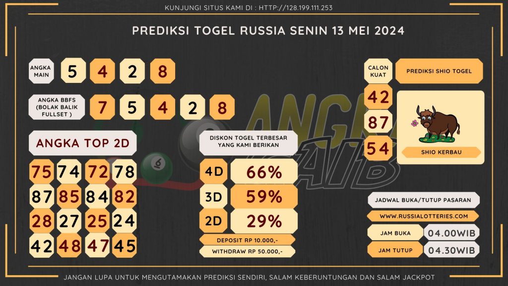 data Russia 2024, prediksi Russia hari ini 2024, keluaran Russia 2024, pengeluaran Russia 2024, paito Russia 2024, bocoran angka Russia , bocoran Russia,