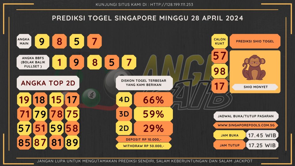 data singapore 2024, prediksi singapore hari ini 2024, keluaran singapore 2024, pengeluaran singapore 2024, paito singapore 2024, bocoran angka singapore , bocoran singapore,