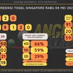 data singapore 2024, prediksi singapore hari ini 2024, keluaran singapore 2024, pengeluaran singapore 2024, paito singapore 2024, bocoran angka singapore , bocoran singapore,