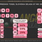 data slovenia 2024, prediksi slovenia hari ini 2024, keluaran slovenia 2024, pengeluaran slovenia 2024, paito slovenia 2024, bocoran angka slovenia , bocoran slovenia