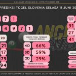 data slovenia 2024, prediksi slovenia hari ini 2024, keluaran slovenia 2024, pengeluaran slovenia 2024, paito slovenia 2024, bocoran angka slovenia , bocoran slovenia