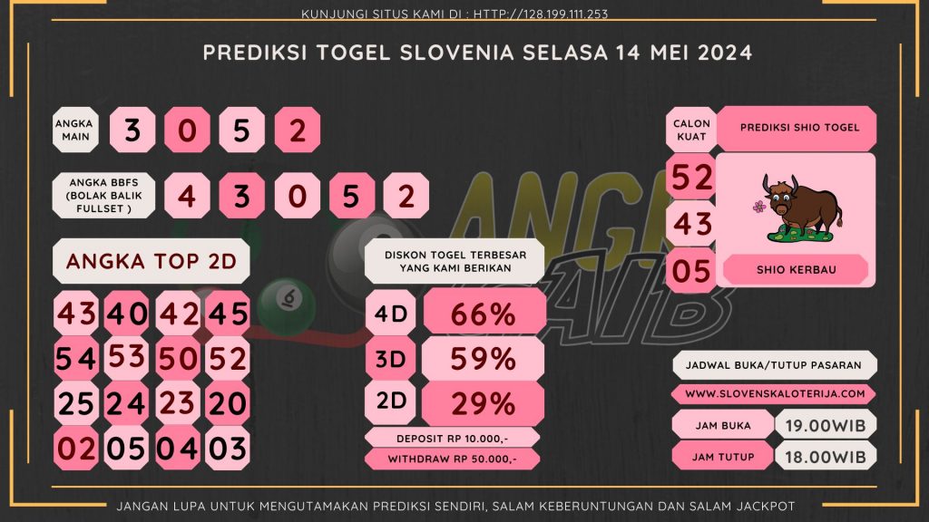 data slovenia 2024, prediksi slovenia hari ini 2024, keluaran slovenia 2024, pengeluaran slovenia 2024, paito slovenia 2024, bocoran angka slovenia , bocoran slovenia