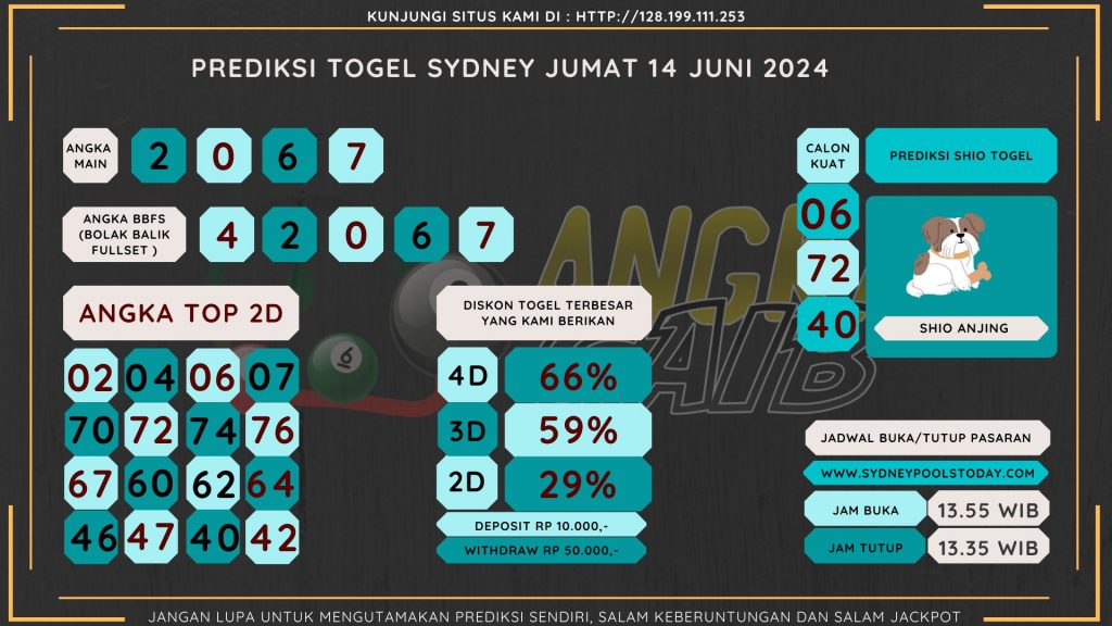 data sydney 2024, prediksapaito sydney 2024, bocoran angka sydney , bocoran sydney