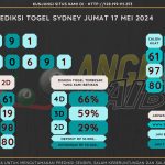 data sydney 2024, prediksapaito sydney 2024, bocoran angka sydney , bocoran sydney