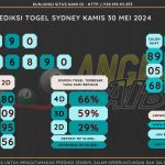 data sydney 2024, prediksapaito sydney 2024, bocoran angka sydney , bocoran sydney