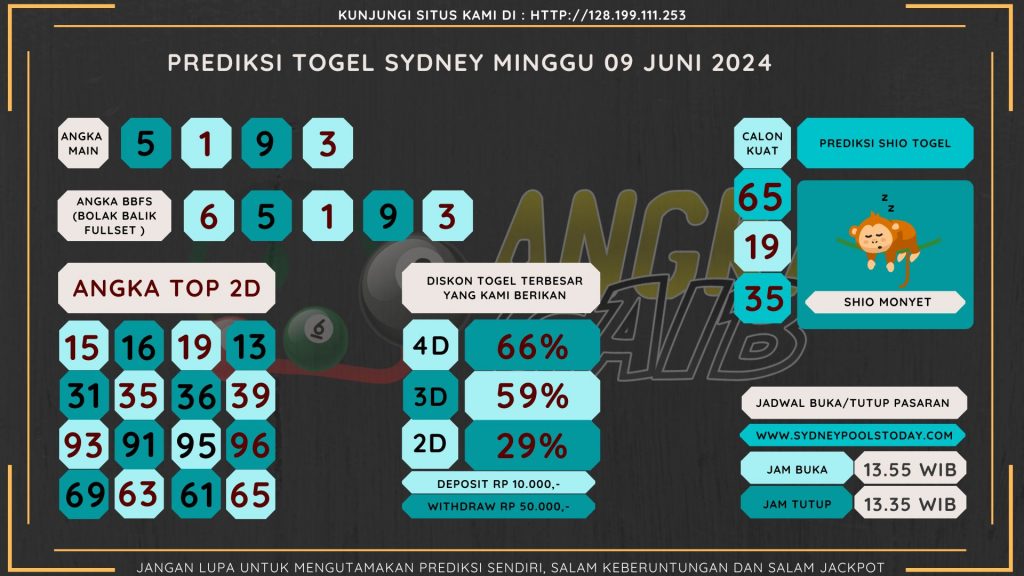 data sydney 2024, prediksapaito sydney 2024, bocoran angka sydney , bocoran sydney