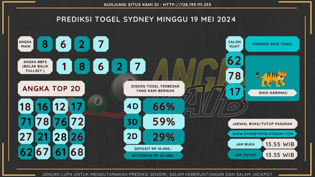 data sydney 2024, prediksapaito sydney 2024, bocoran angka sydney , bocoran sydney