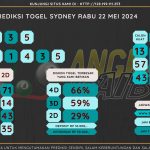 data sydney 2024, prediksapaito sydney 2024, bocoran angka sydney , bocoran sydney