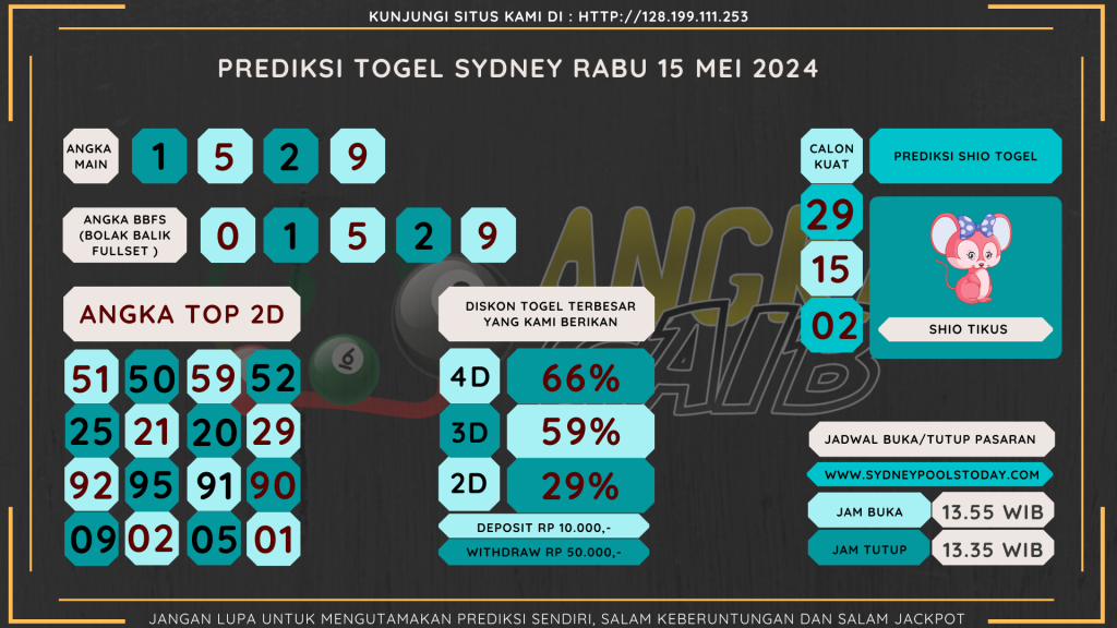 data sydney 2024, prediksapaito sydney 2024, bocoran angka sydney , bocoran sydney